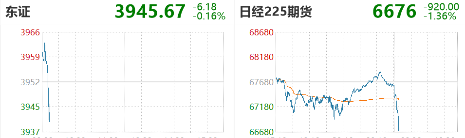 罗马诺：吕迪格续约1年已完成，可能未来24小时内官宣