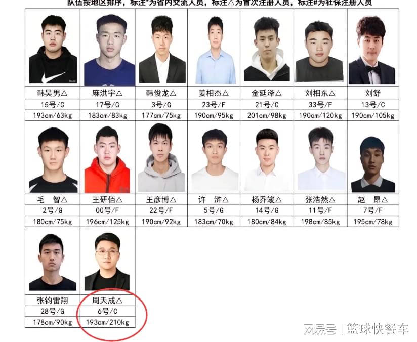 5项仅1项入决赛!国乒22人出征秦志戬何感想?博主担忧亚运会成绩