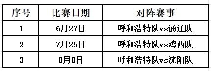 拉杜卡努一日两胜晋级决赛