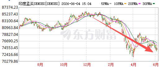 克拉克出战美公开赛盼完成救赎