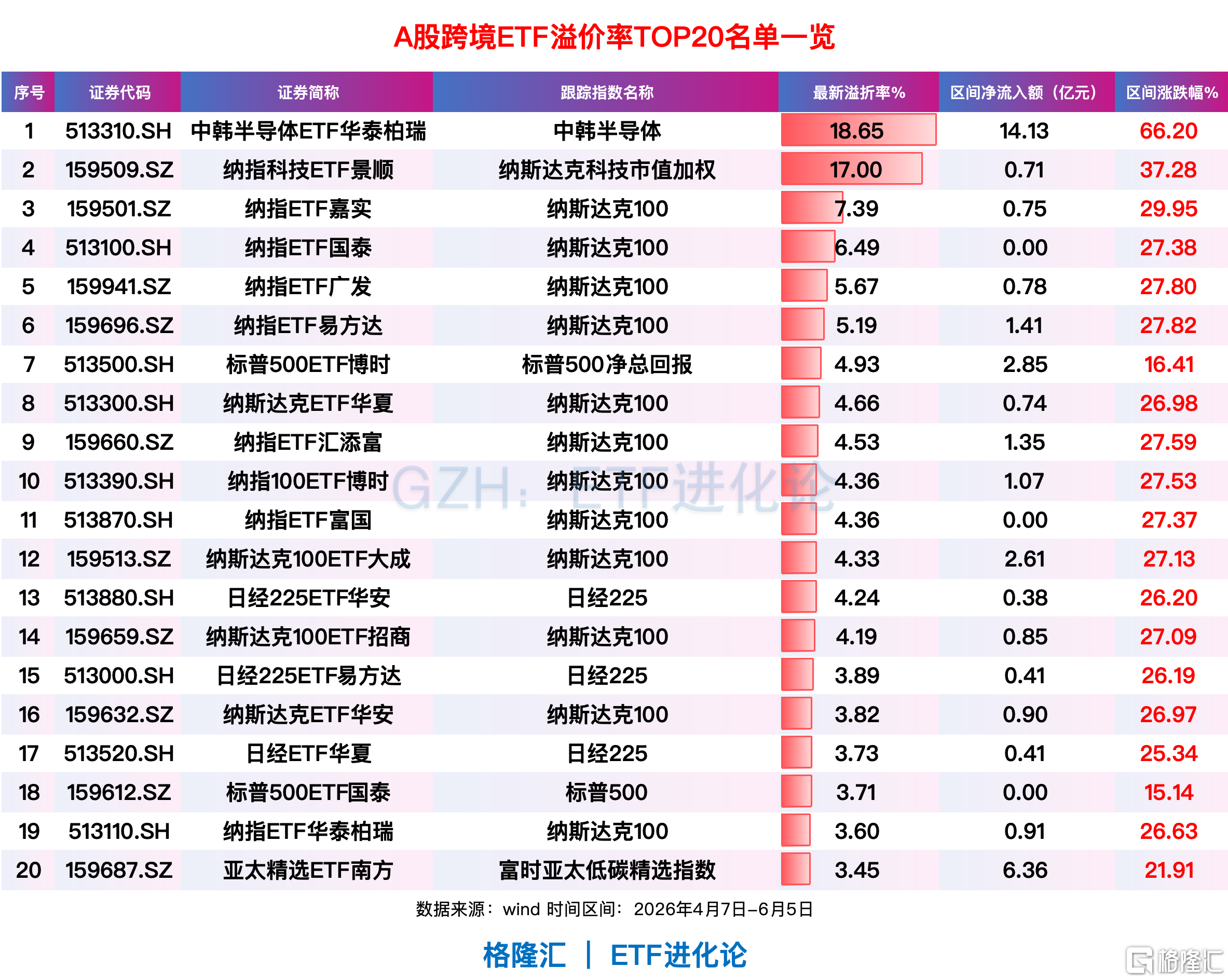 罗马诺：吕迪格续约1年已完成，可能未来24小时内官宣