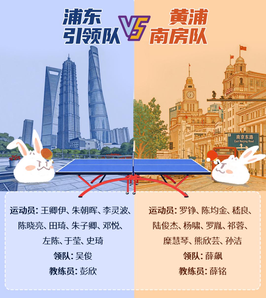 湖人连曝4条消息！篮网4年1.78亿挖角里夫斯有超10队找41岁詹姆斯