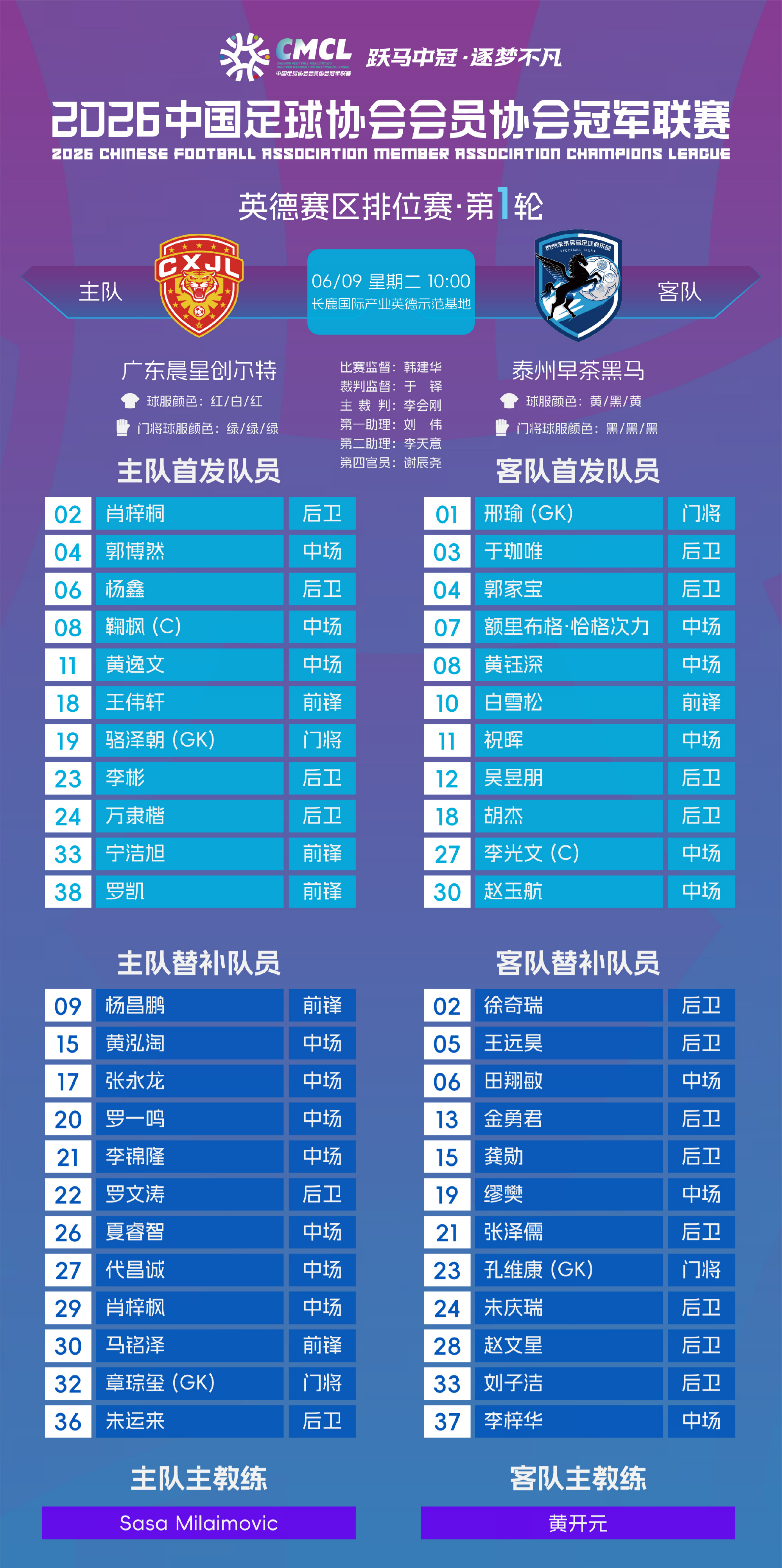 NBA官方晒总冠军定妆照:尼克斯17人出镜 索汉和杰米森没拍上?