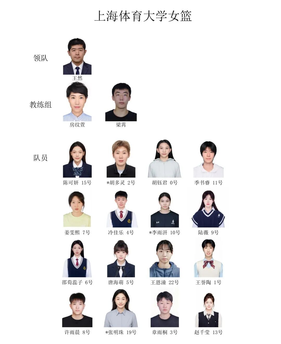 布伦森将赌注压在了自己和尼克斯身上,而尼克斯也回报了他的信任