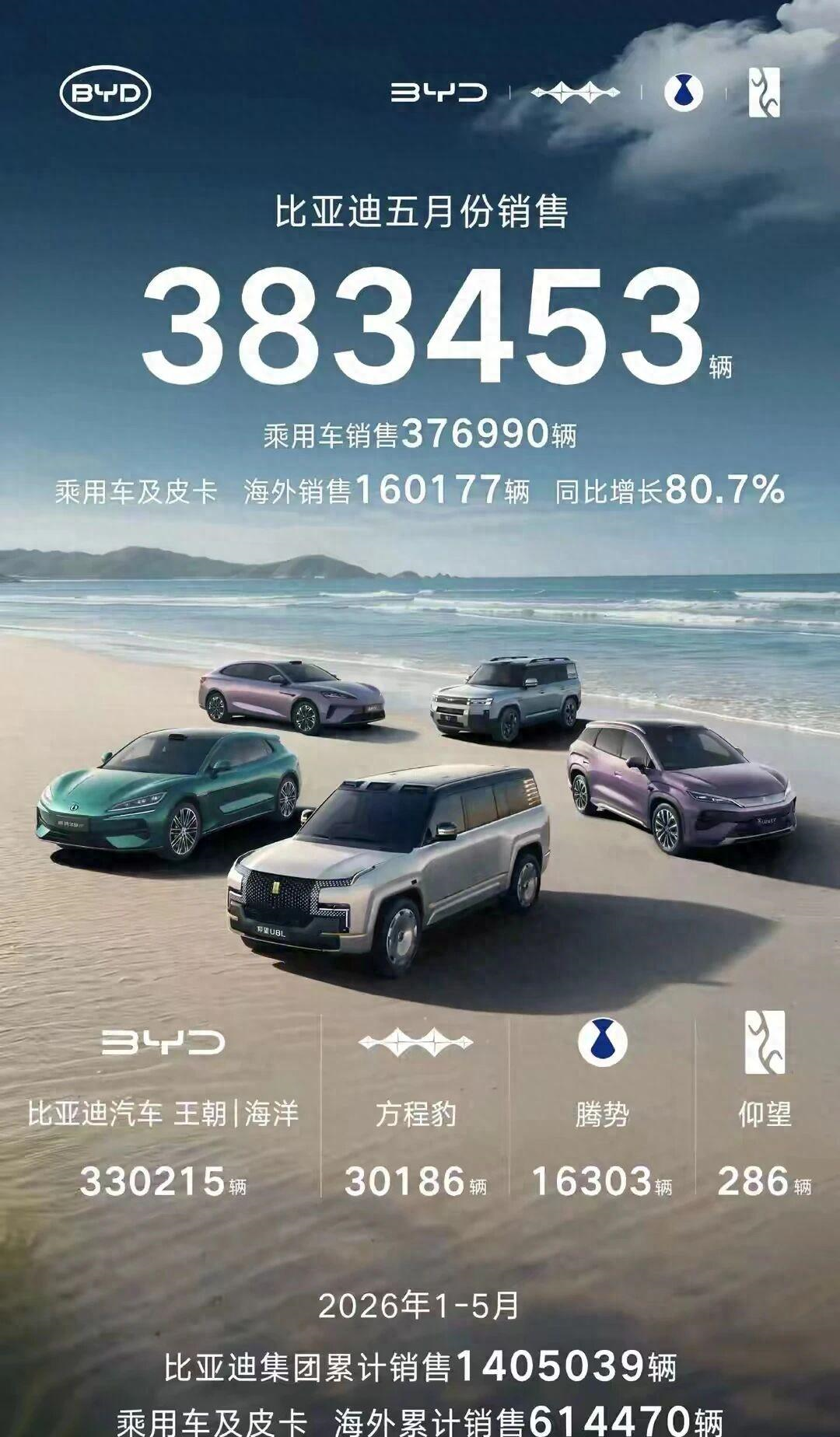 哈珀崛起逼宫,马刺面临福克斯难题