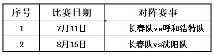 创6届破门神话，C罗亲姐曝世界杯后退役，41岁国家队绝唱打响
